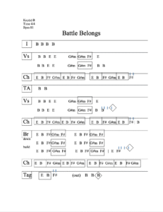 Battle Belongs chord chart preview