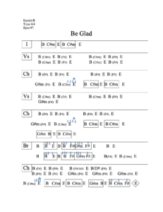 Be Glad chord chart preview