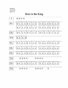 Born Is the King It’s Christmas chord chart preview