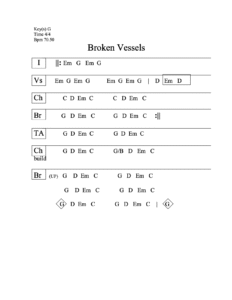 Broken Vessels Amazing Grace chord chart preview