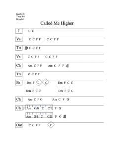 Called Me Higher chord chart preview