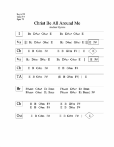 Christ Be All Around Me chord chart preview