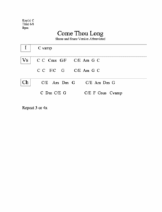 Come Thou Long Expected Jesus chord chart preview