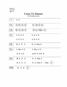 Come Ye Sinners chord chart preview