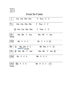 Even So Come chord chart preview
