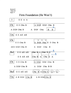 Firm Foundation He Won’t chord chart preview