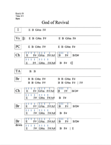 God of Revival chord chart preview