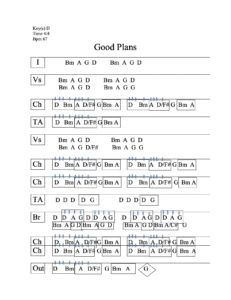 Good Plans chord chart preview