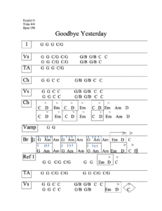 Goodbye Yesterday chord chart preview