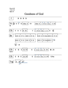 Goodness of God chord chart preview