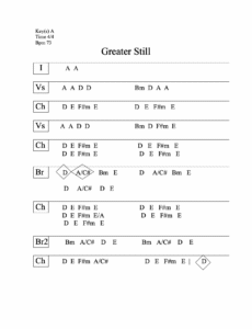 Greater Still chord chart preview