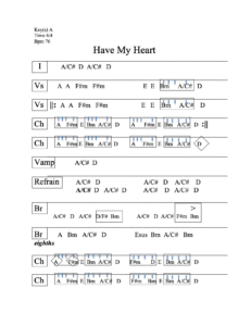 Have My Heart chord chart preview