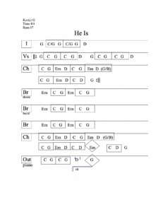 He Is chord chart preview