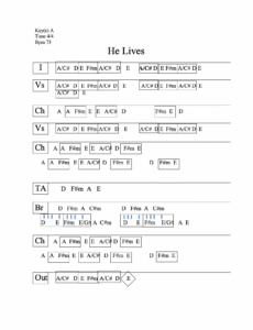 He Lives chord chart preview