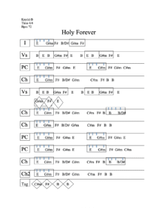 Holy Forever chord chart preview