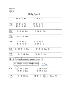 Holy Spirit chord chart preview