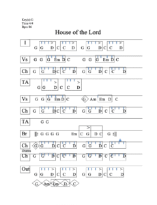 House of the Lord chord chart preview