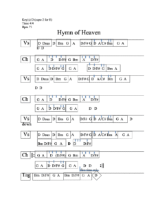 Hymn of Heaven chord chart preview