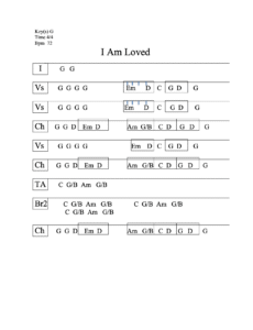 I Am Loved chord chart preview