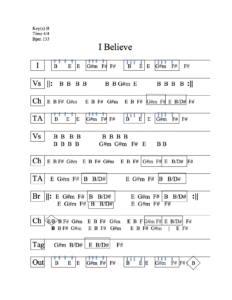 I Believe chord chart preview