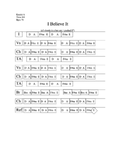 I Believe It The Life of Jesus chord chart preview