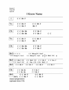 I Know A Name chord chart preview