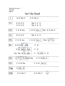 Isn’t He Good chord chart preview