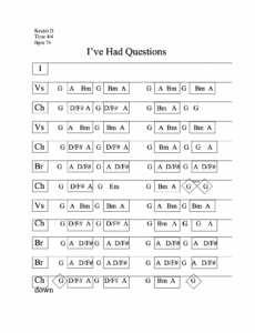 I’ve Had Questions chord chart preview