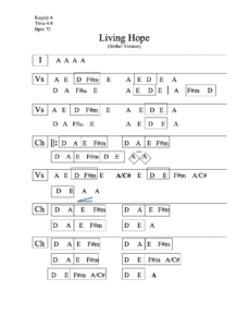 Living Hope chord chart preview
