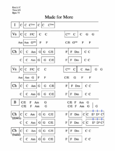 Made For More chord chart preview