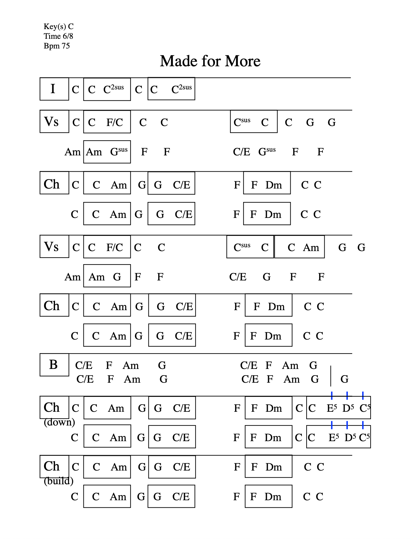 Made For More Chords – Guitarmann
