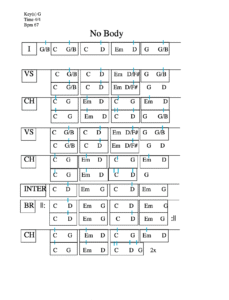 No Body chord chart preview