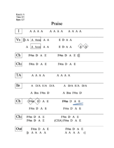 Praise chord chart preview