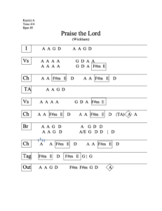 Praise the Lord Wickham chord chart preview