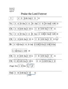 Praise the Lord chord chart preview