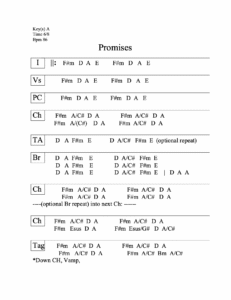 Promises chord chart preview