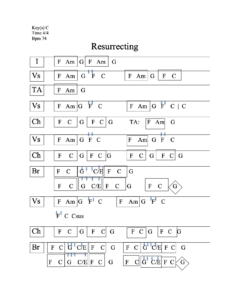 Resurrecting chord chart preview