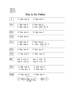 Run to the Father chord chart preview