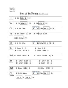Son of Suffering chord chart preview