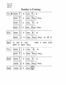 Sunday Is Coming chord chart preview