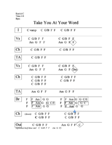 Take You At Your Word chord chart preview