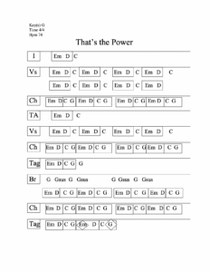 That’s the Power chord chart preview
