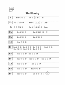 The Blessing chord chart preview
