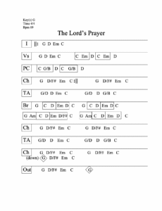 The Lord’s Prayer chord chart preview
