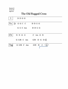 The Old Rugged Cross chord chart preview