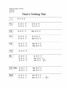 There’s Nothing That Our God Can’t Do chord chart preview