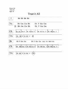 Trust It All chord chart preview