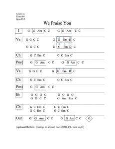 We Praise You chord chart preview