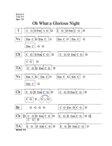 What A Glorious Night chord chart preview