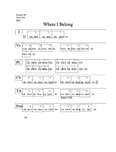 Where I Belong chord chart preview